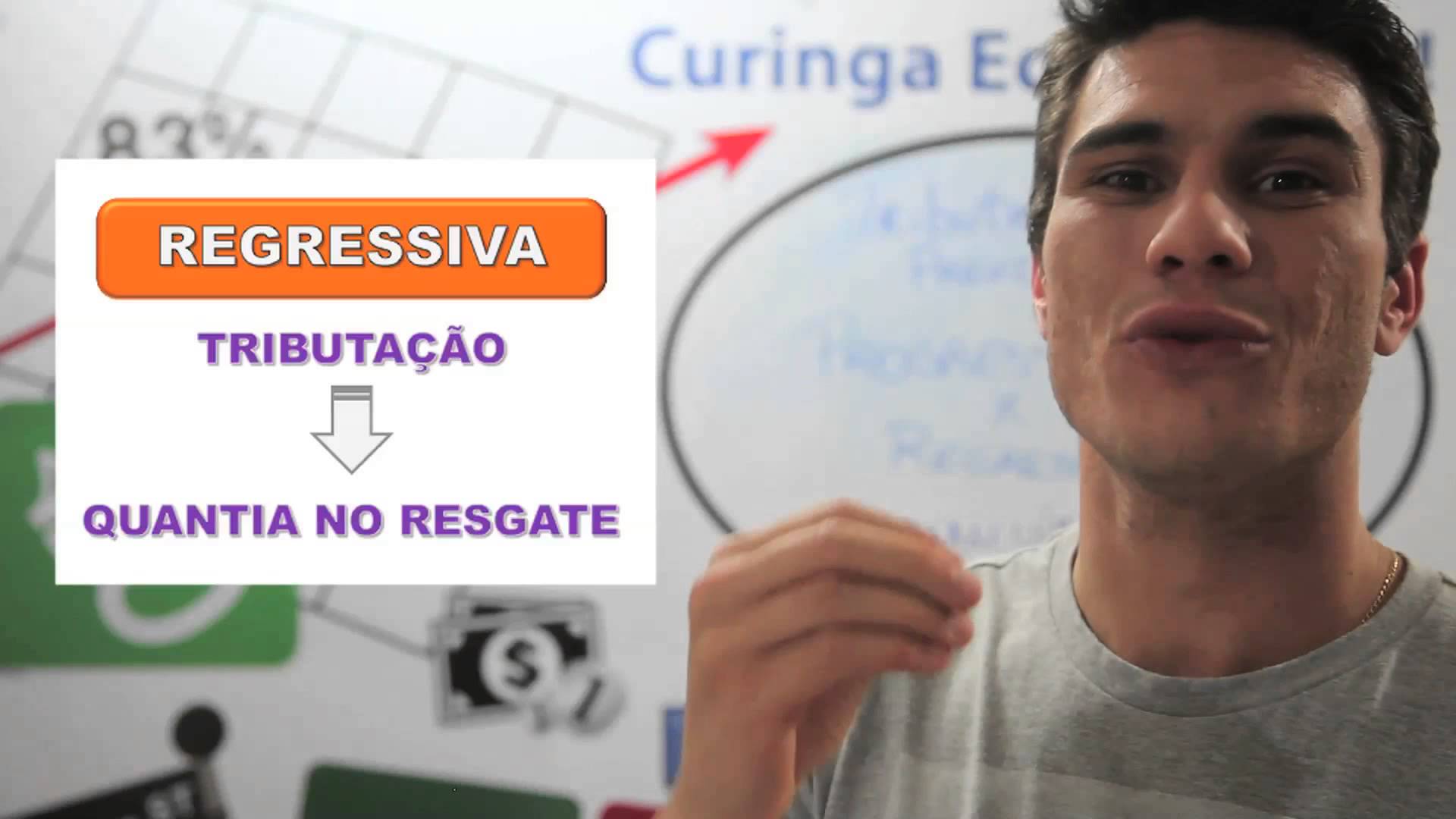 Qual a importância dos relatórios para a gestão dos recursos?